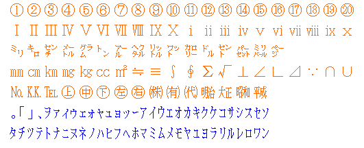 ネット上で使ってはいけない文字 2000/06/20